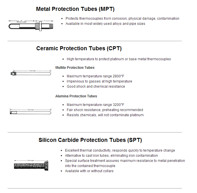 Thermocouple_Protection_Tubes_Product_Pic_1 Thermocouple Protection Tubes